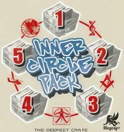 BanGin BeaTs The Inner Circle Pack WAV-MaGeSY