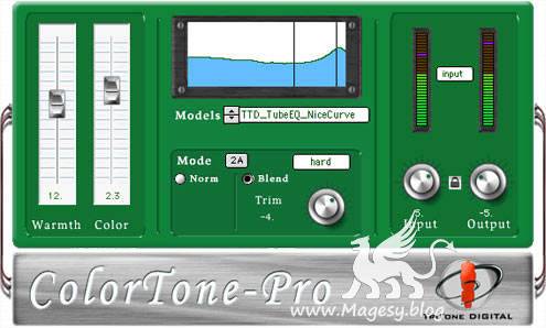 TriTone Digital COLORTONE PRO v1.xx WiN MAC