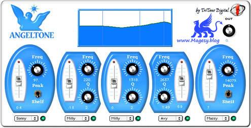 TriTone-Digital ANGELTONE v1.xx WiN MAC