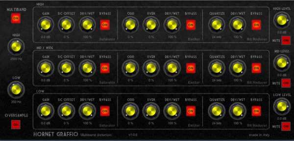 Graffio v1.0.0 AU VST VST3 WiN MAC