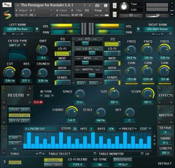 The Pentagon KONTAKT-SYNTHiC4TE