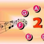 Read Music Notes Fast L2 P2P | 15 July 2015 | 105...