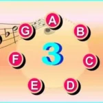 Read Music Notes Fast L3 P2P | 30 July 2015 | 115...