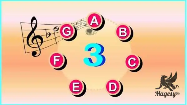 Read Music Notes Fast L3 - Speed Read 11 Treble Clef Notes TUTORiAL-MaGeSY