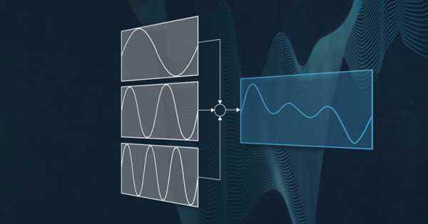 Additive Synthesis Explained TUTORiAL-DiSCOVER