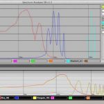 Spectrum Analyzer S8 v1.5 MAX For LiVE Team DECiBEL | 20 Jun...