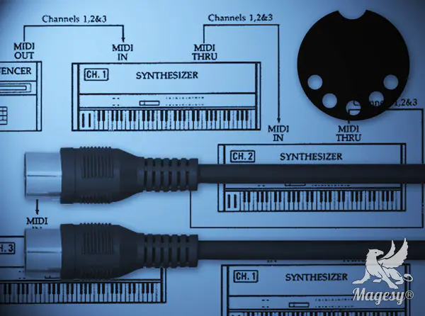 MiDi Explained TUTORiAL-MaGeSY