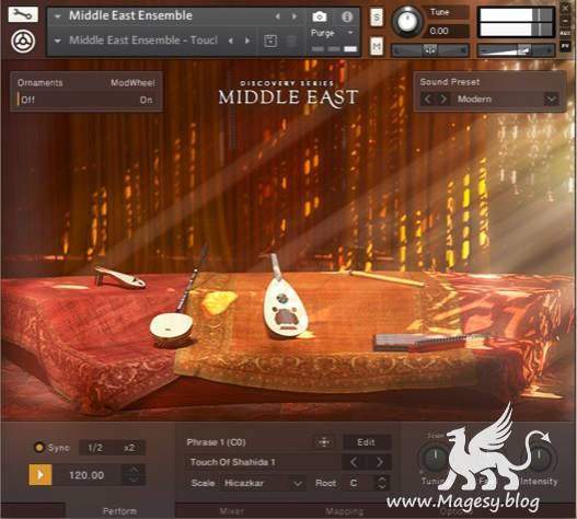Middle East KONTAKT Middle East KONTAKT