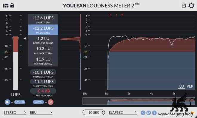 Loudness Meter Pro v2.4.3 WiN-MOCHA