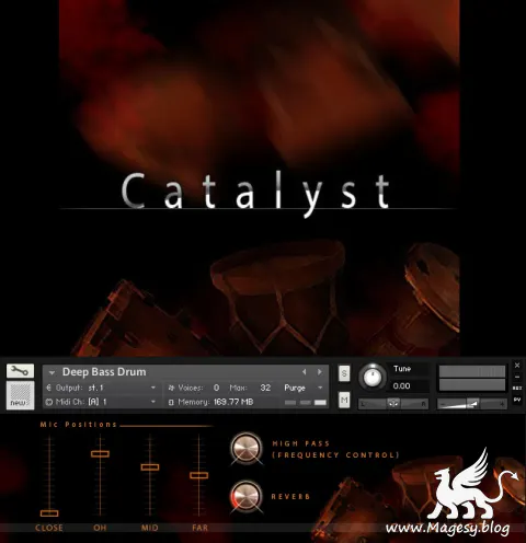 Catalyst Kontakt Magesy