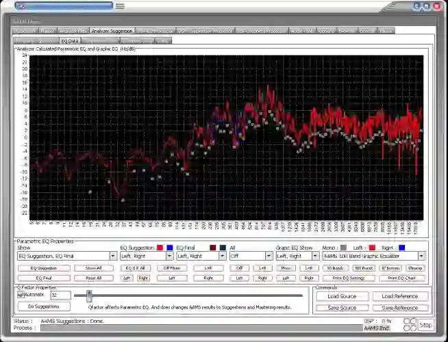 Aams Auto Audio Mastering System V4.2 Rev 002 Win Crd Magesy