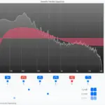 Parallel Equalizer v1.2.0.0 WiN MAC-R2R-RET