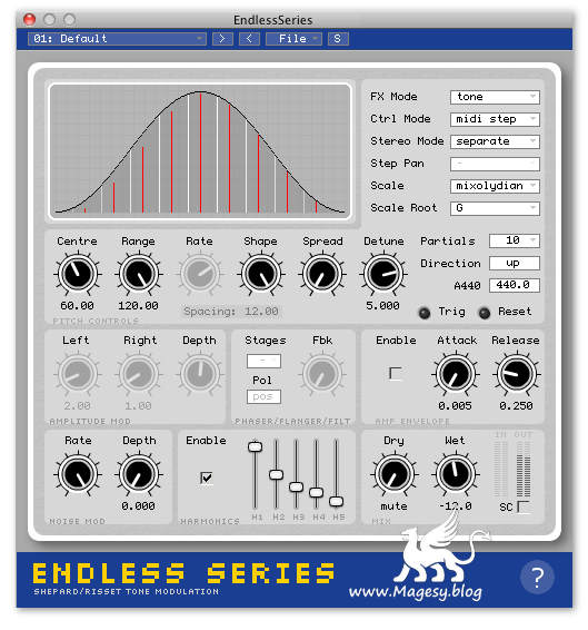 Endless Series v3.00 VST WiN x86 x64-ASSiGN