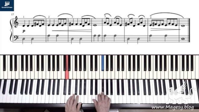 Introductory Piano Course TUTORiAL