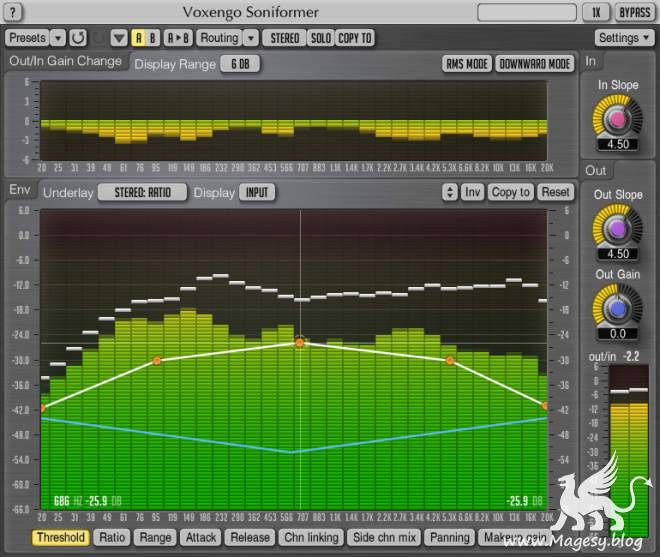 Soniformer v3.12 AU AAX VST VST3 x86 x64 WiN MAC-R2R