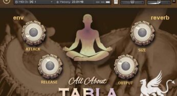 Tabla kontakt deals