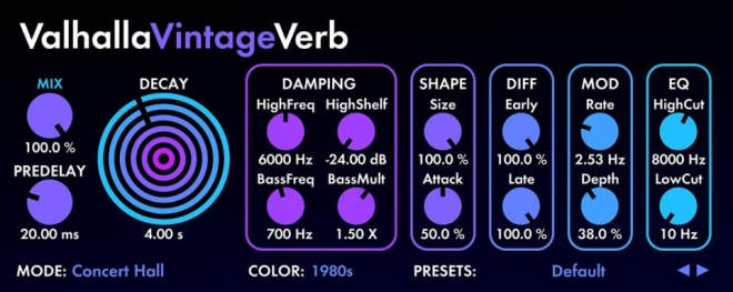 VintageVerb v4.0.0.7 macOS-RET