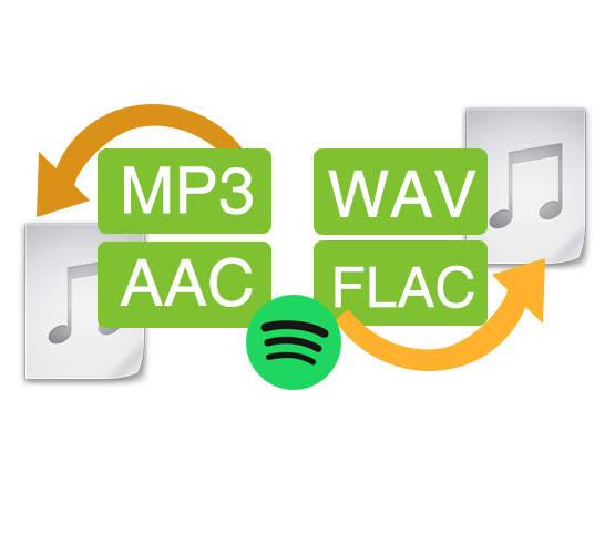 TP Spotify Converter v1.2.5 macOS-HCiSO