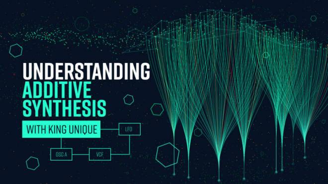 Understanding Additive Synthesis-SYNTHiC4TE