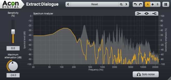 Extract:Dialogue v1.5.0 WiN MAC-R2R