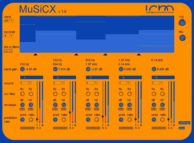 MuSiCX v1.03 VST x86 WiN-R2R