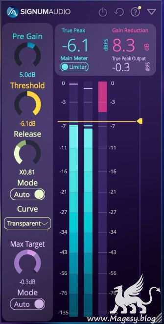 Bute Limiter 2 v2.0.1 WiN