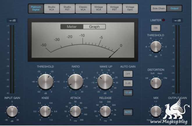 Understanding Compressors TUTORiAL