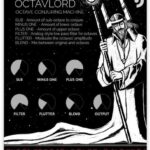 Octavlord v1.0.1 WiN MAC Team DECiBEL | 19 Nov 2019 | 29.0...