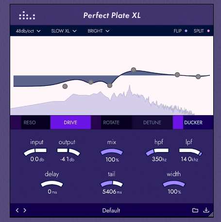 Perfect Plate XL v1.0.3 WiN MAC-FLARE