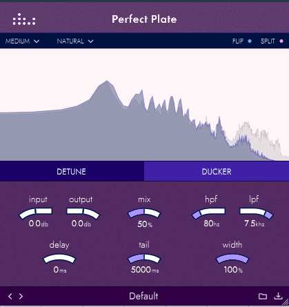 Perfect Plate v1.0.3 WiN MAC-FLARE