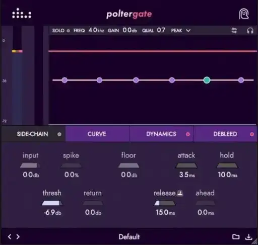 PolterGate v1.1.0 WiN MAC-FLARE