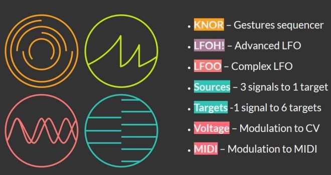 Modulators 21 ABLETON LiVE