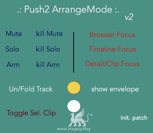 Push-ArrangeMode v2.xx ABLETON LiVE