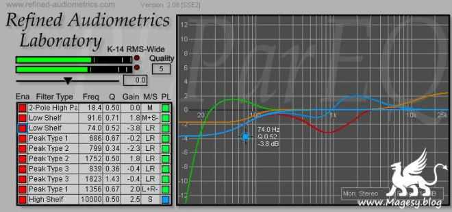 Refined.Audiometrics.Laboratory.PLParEQ.VST.v2.24.PROPER-ASSiGN