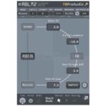 ABLM2 v2.2.4 WiN MAC Team R2R | 21 February 2024 | 13.5...