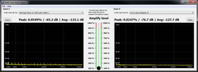Input Noise Measurer v1.0.12.14 WiN