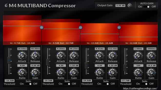 M4 MultiBand Compressor v2.0.7 WiN MAC LiNUX-MOCHA