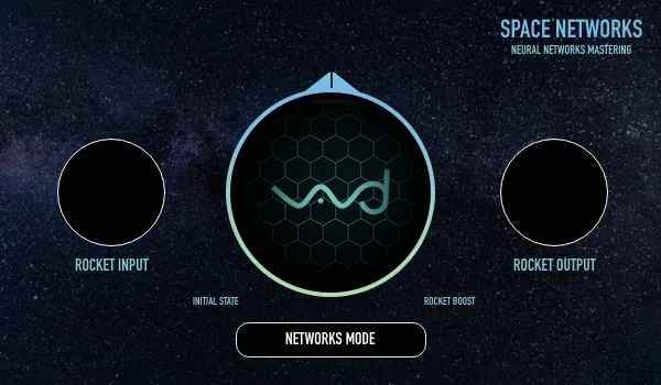 Space Networks Mastering v1.1.0 WiN-R2R