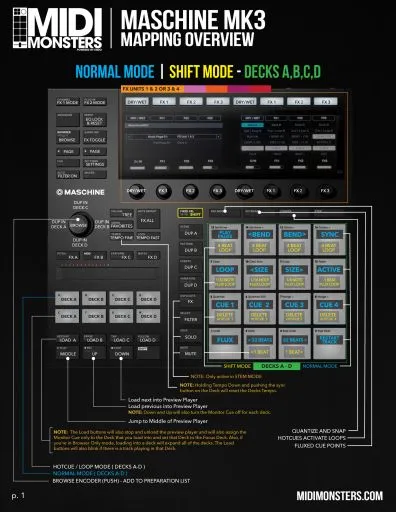 Maschine MK3 Mapping For Traktor-DECiBEL