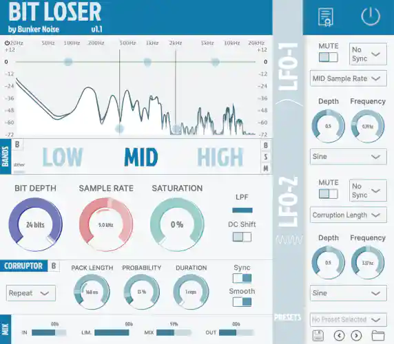 Bit Loser V1.1.0 Au Vst3 X64 Win Mac R2r Magesy