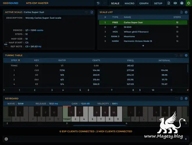 MTS-ESP Suite v1.14 AAX VST2i VST3i x64 WiN-R2R