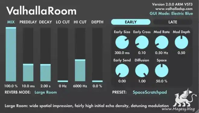 Valhalla Room v2.0.0.4 macOS-RET Magesy