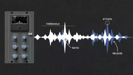 Audio Compression TUTORiAL-FANTASTiC