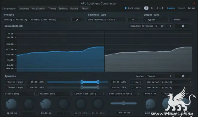 APU Dynamics Optimizer-MaGeSY