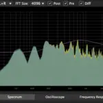 FxDiff v1.2.1 VST3 WiN Team R2R | 22 September 2025 | 3.7...