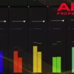 Akai MPC 3 Complete Workflow Guide TUTORiAL