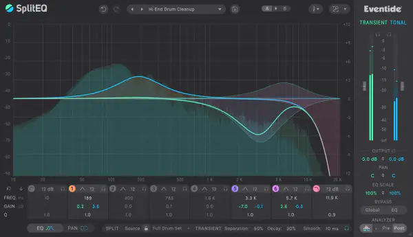 EVA Split FX Bundle v2025.04 macOS-MaGeSY