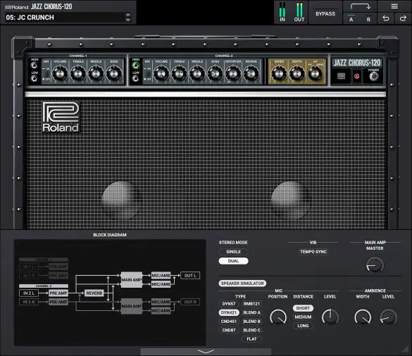 JC-120 Jazz Chorus-MaGeSY