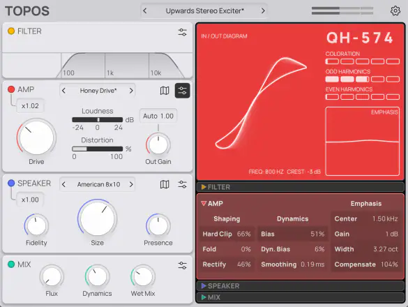 Topos v1.0.0 AU VST WiN MAC-MaGeSY