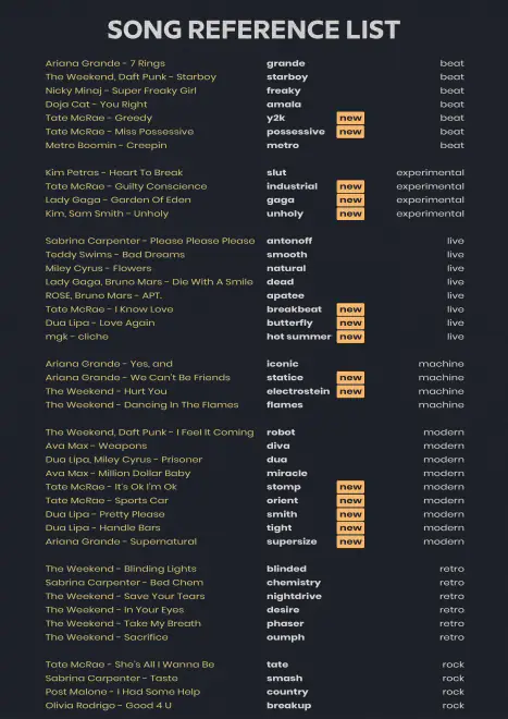 reference list (song titles)-MaGeSY